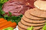 Utiliza��o na ind�stria de derivados de carne e embutidos